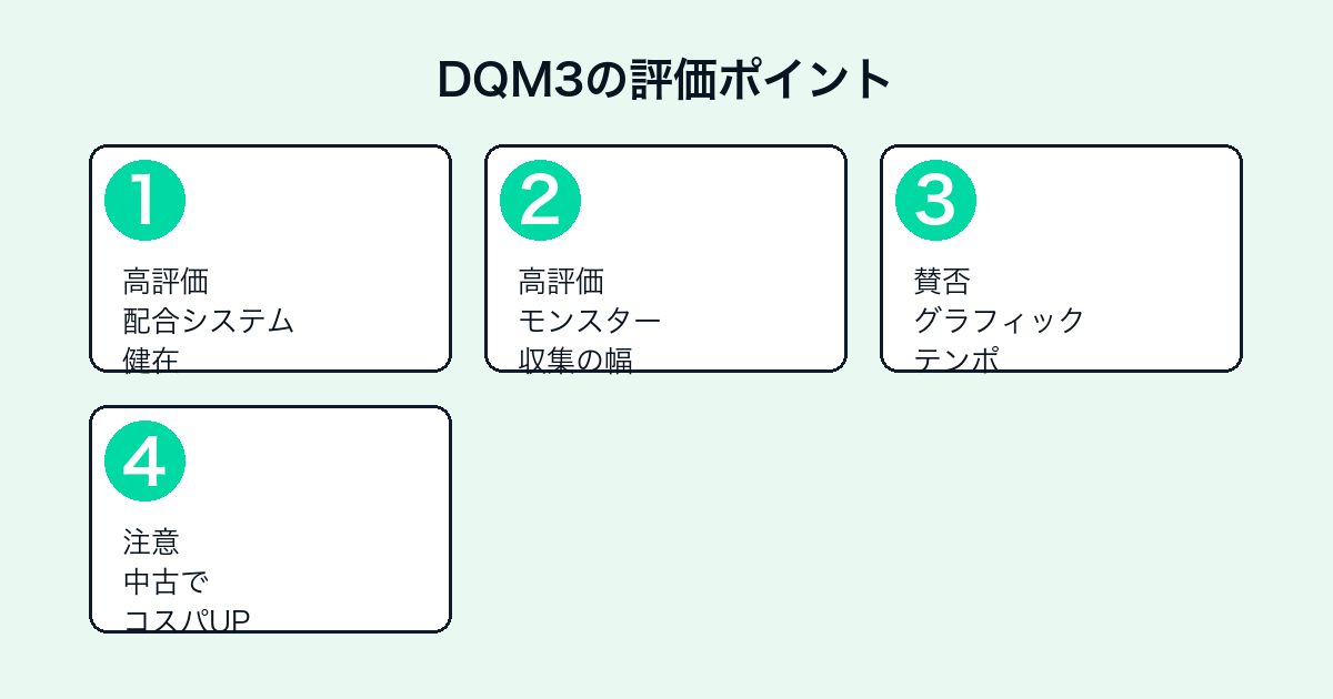ドラゴンクエストモンスターズ3の評価ポイント（配合・収集・グラフィック・購入コスパ）