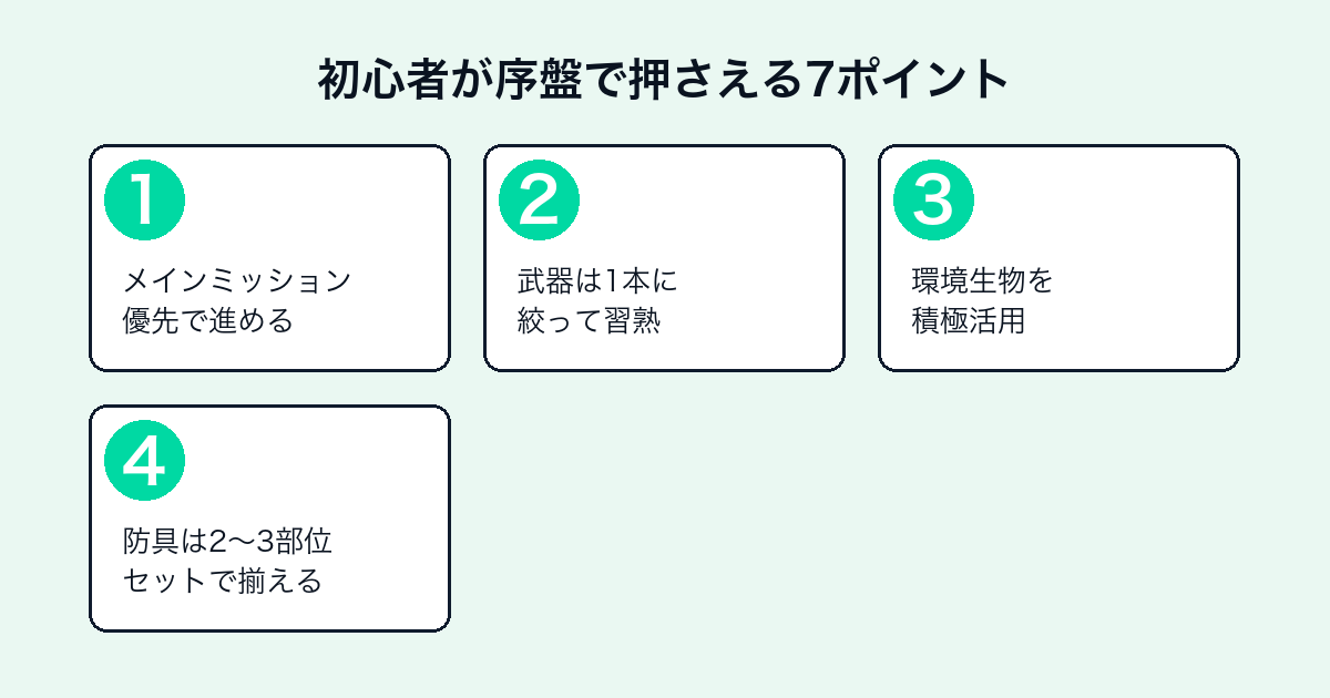 モンハンワイルズ序盤攻略の4ポイント：メインミッション優先・武器1本・環境生物・防具セット
