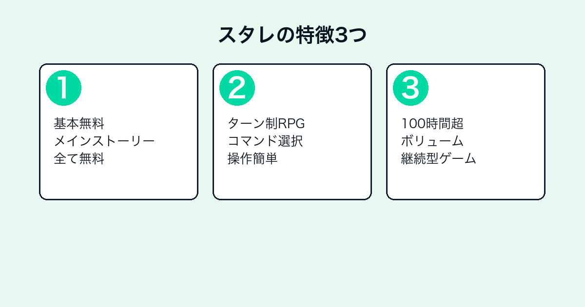 崩壊：スターレイルの特徴3つ