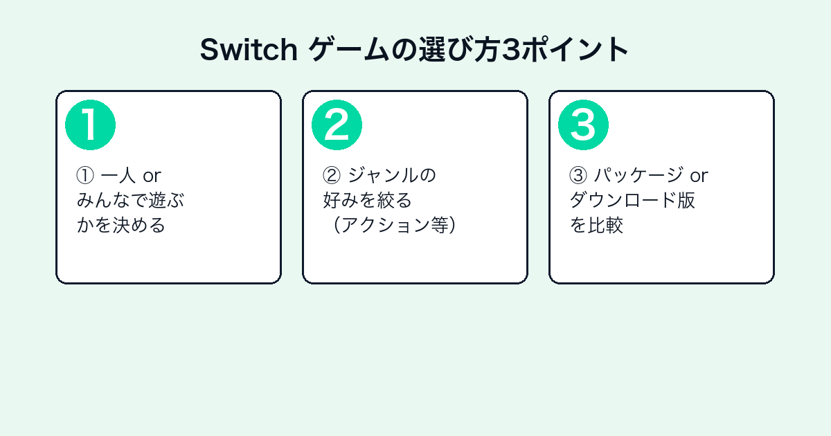 Switchゲームソフトの選び方3つのポイント(一人・ジャンル・版の選択)