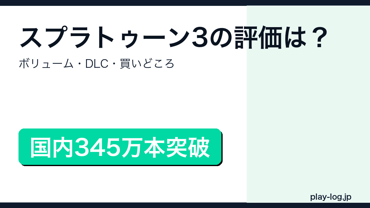 スプラトゥーン3の評価・ボリューム・DLC・買い方を解説するアイキャッチ画像