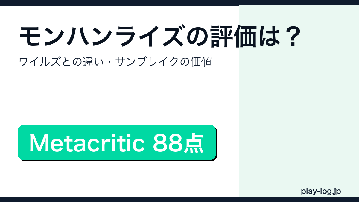 モンスターハンターライズ評価・購入ガイドのアイキャッチ画像