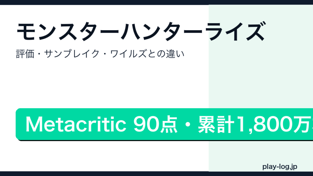 モンスターハンターライズの評価・サンブレイク・ワイルズとの違いを解説するアイキャッチ画像