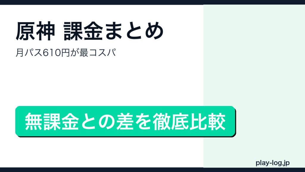 原神の課金方法・月パス・おすすめ課金プランを解説するアイキャッチ画像