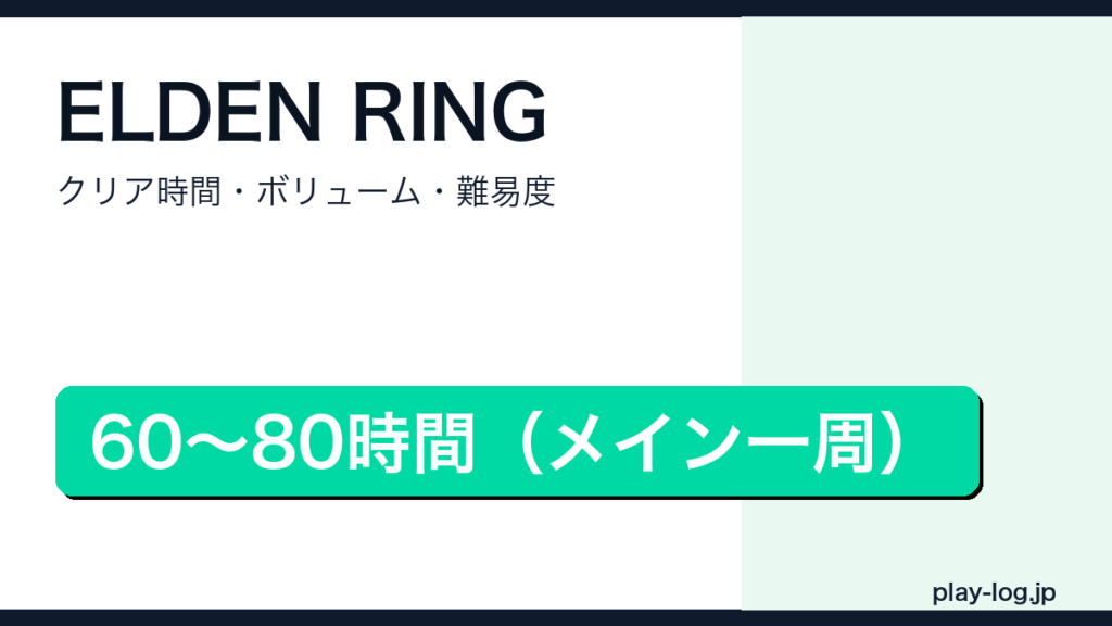 ELDEN RINGのクリア時間・ボリューム・難易度を解説するアイキャッチ画像