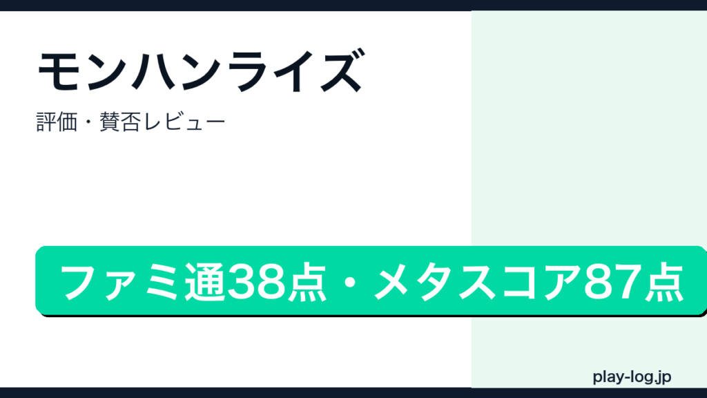 モンスターハンターライズの評価・賛否レビューを解説するアイキャッチ画像