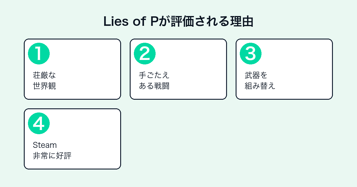Lies of Pの評価ポイント(世界観・戦闘・武器・高評価)