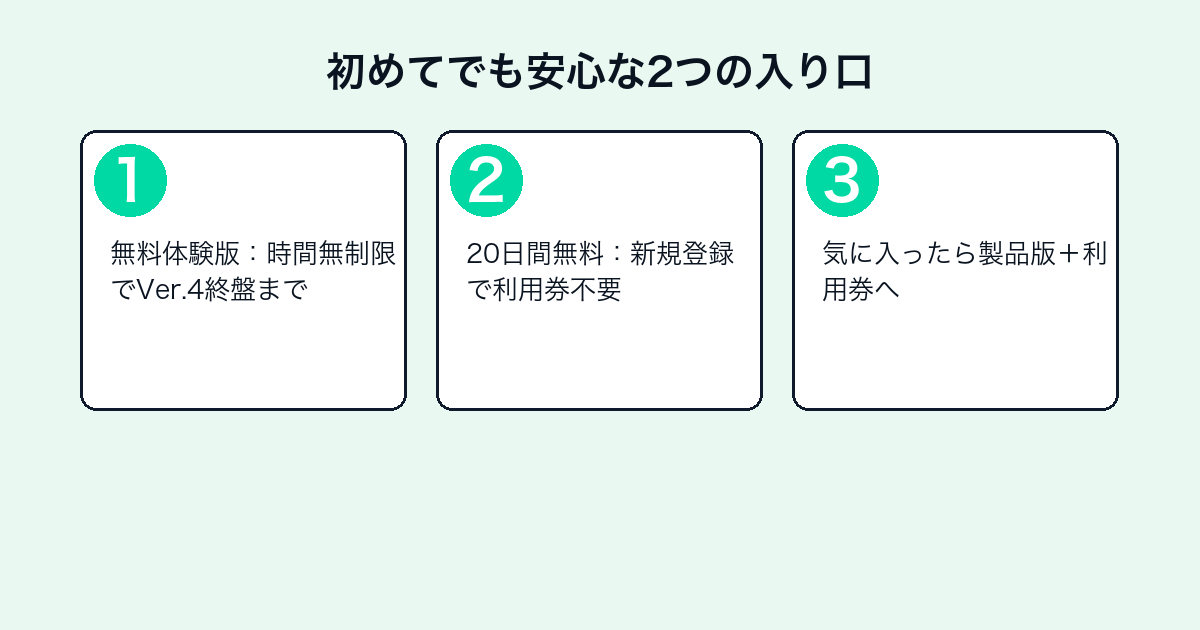 ドラクエ10を無料で始める2つの入り口のステップ