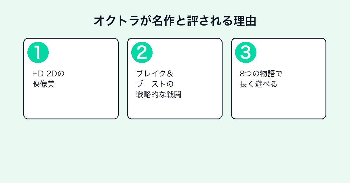 オクトパストラベラーが高評価の理由3つ