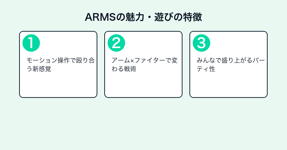 ARMSの魅力・遊びの特徴のステップ