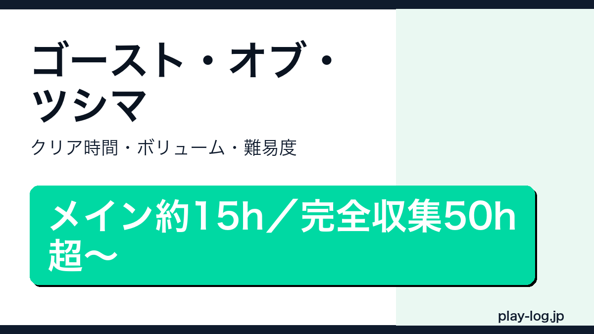 ゴースト・オブ・ツシマのクリア時間・ボリューム・難易度のアイキャッチ画像