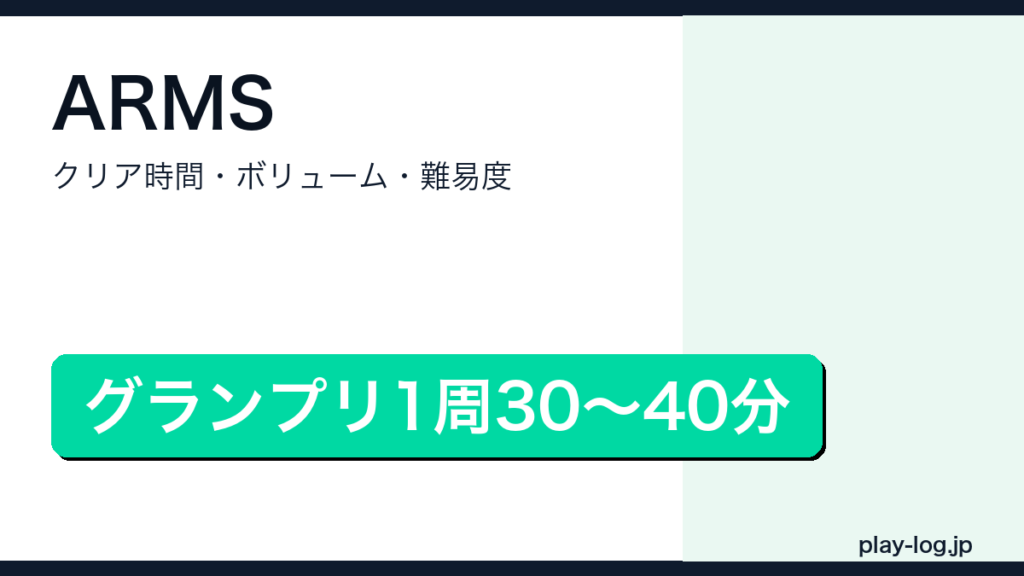 ARMSのクリア時間・ボリューム・難易度のアイキャッチ画像