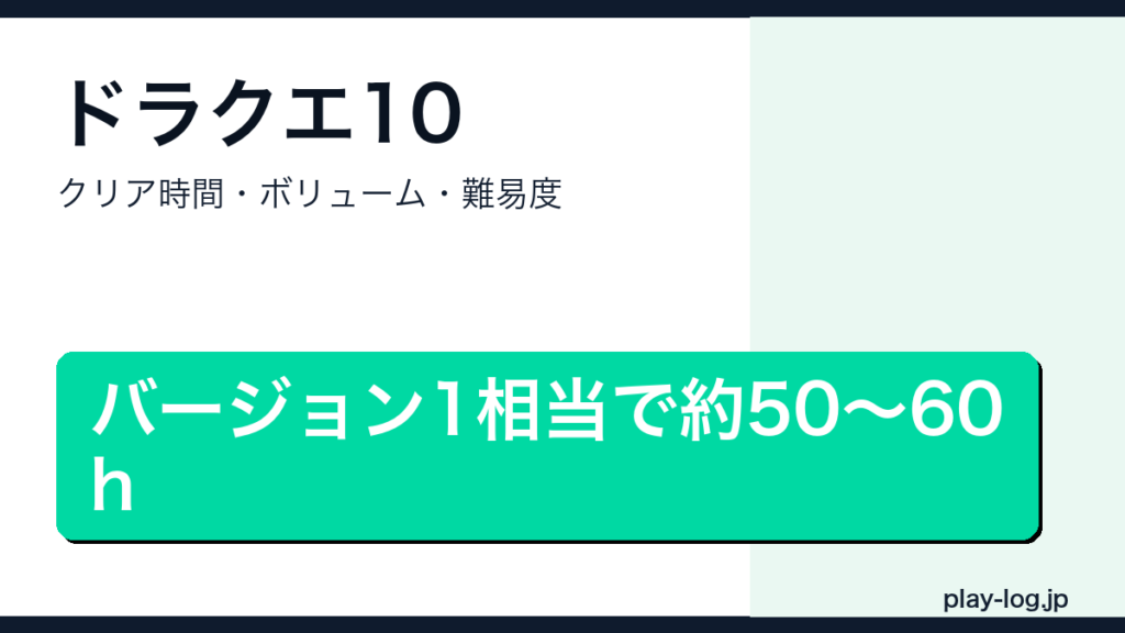 ドラゴンクエストX オンラインのクリア時間・ボリュームのアイキャッチ画像