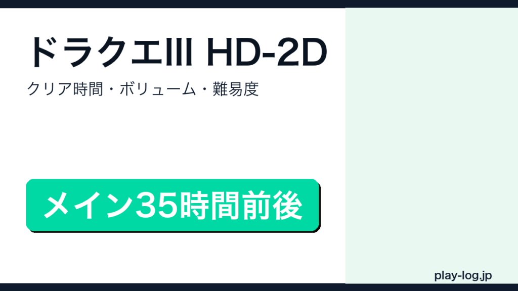 ドラゴンクエストIII そして伝説へ… HD-2Dのクリア時間・ボリューム・難易度のアイキャッチ画像