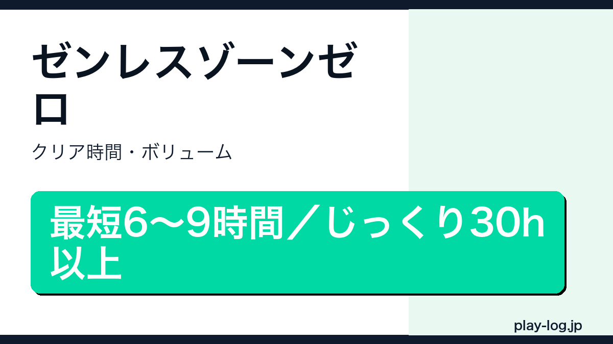 ゼンレスゾーンゼロのクリア時間・ボリューム・難易度のアイキャッチ画像