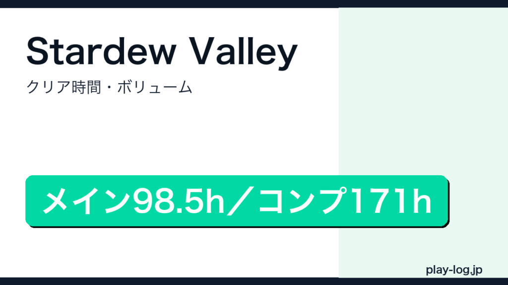 Stardew Valleyのクリア時間・ボリューム・難易度のアイキャッチ画像