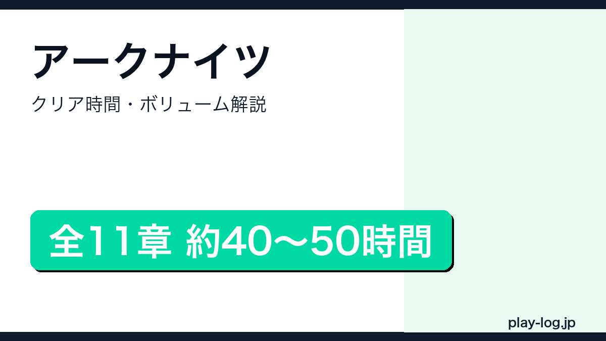 アークナイツのクリア時間・ボリューム解説のアイキャッチ画像