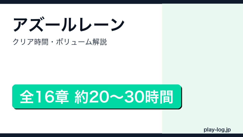 アズールレーンのクリア時間・ボリューム解説のアイキャッチ画像