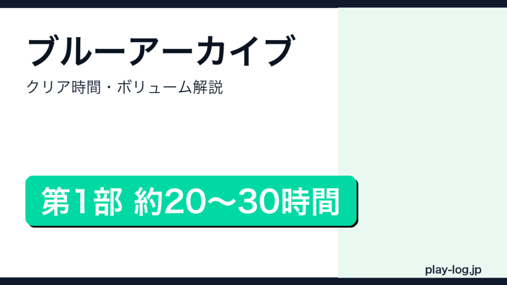 ブルーアーカイブのクリア時間・ボリューム解説のアイキャッチ画像