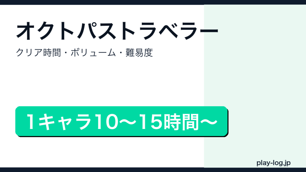 オクトパストラベラーのクリア時間・ボリューム・難易度まとめのアイキャッチ画像