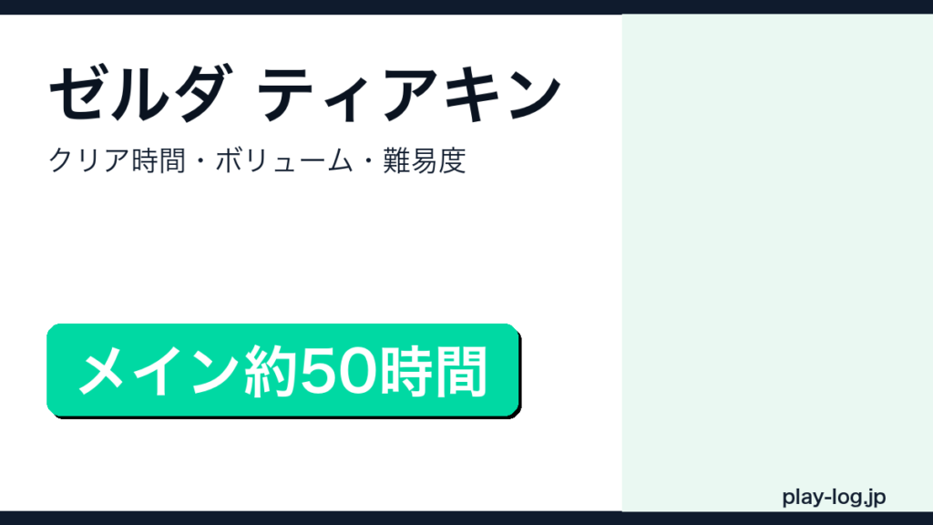 ティアキンのクリア時間まとめのアイキャッチ画像