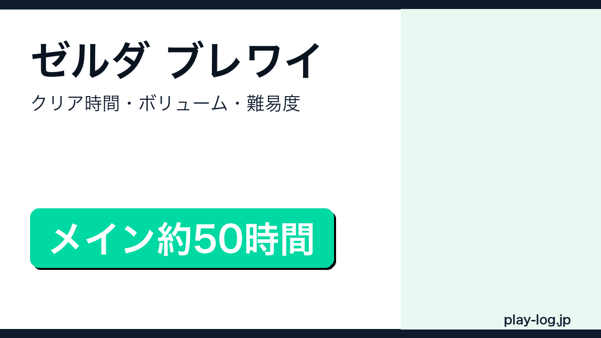 ブレワイのクリア時間まとめのアイキャッチ画像
