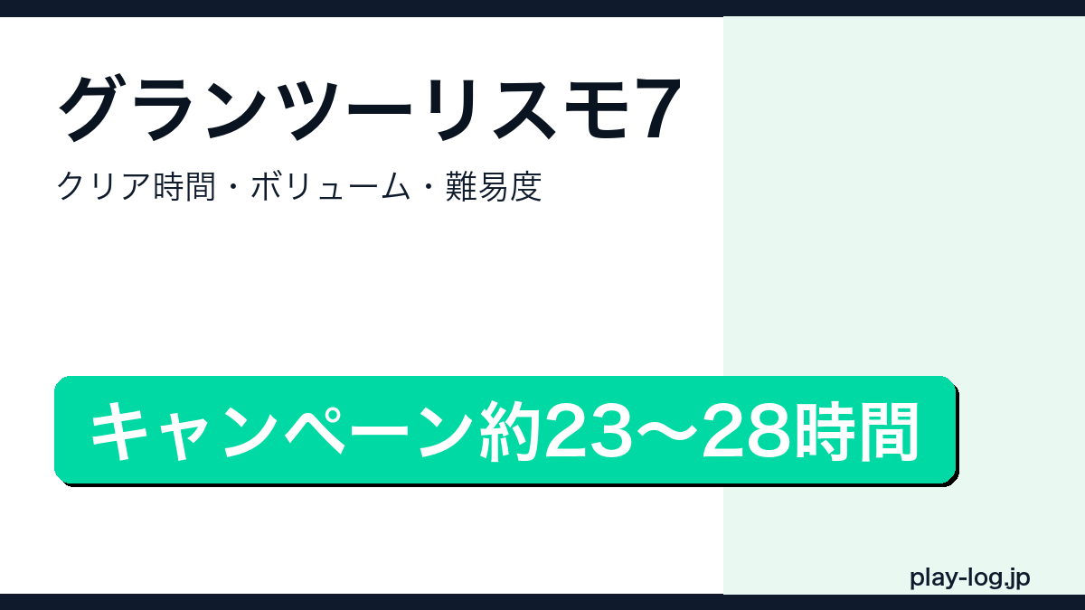 グランツーリスモ7のクリア時間まとめのアイキャッチ画像