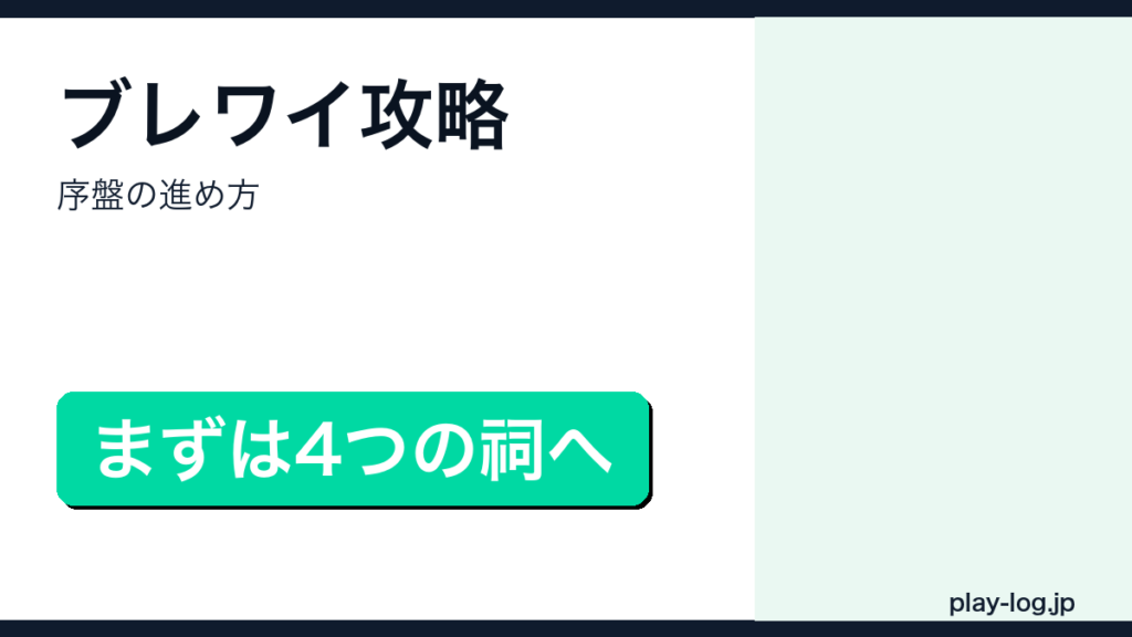 ブレワイ序盤攻略のアイキャッチ画像