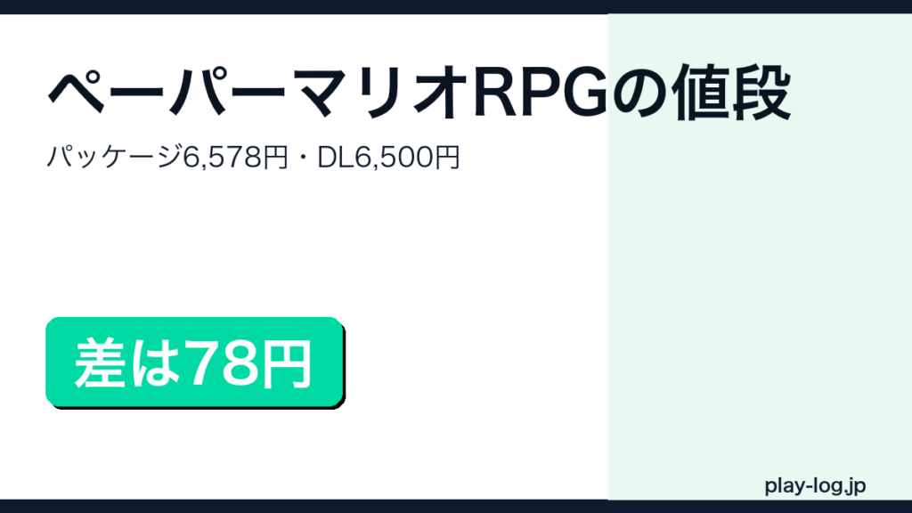 ゼルダ無双、ペーパーマリオ　値下げ交渉可能 ペーパーマリオRPGの値段｜DL版とパッケージ版どっち | プレイログ